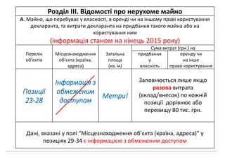 1 Розділ ІІІ. Відомості про нерухоме майно
А. Майно, що перебуває у власності, в оренді чи на іншому праві користування
декларанта, та витрати декларанта на придбання такого майна або на
користування ним
(інформація станом на кінець 2015 року)
Перелік
об’єктів
Місцезнаходження
об’єкта (країна,
адреса)
Загальна
площа
(кв. м)
Сума витрат (грн.) на
придбання
у
власність
оренду чи
на інше
право користування
Позиції
23-28
Інформація з
обмеженим
доступом
Метри!
Заповнюється лише якщо
разова витрата
(вклад/внесок) по кожній
позиції дорівнює або
перевищу 80 тис. грн.
Дані, вказані у полі “Місцезнаходження об’єкта (країна, адреса)” у
позиціях 29-34 є інформацією з обмеженим доступом
 