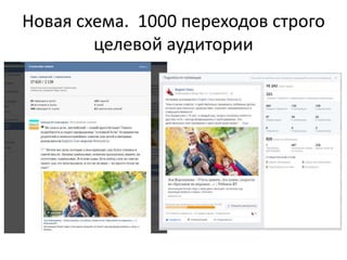Новая схема. 1000 переходов строго
целевой аудитории
 