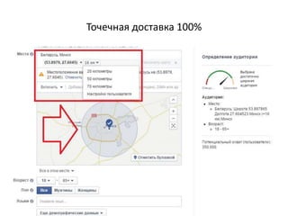 Точечная доставка 100%
 