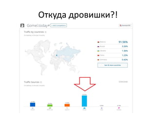 Откуда дровишки?!
 