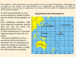 Όταν ο Elkano το 1522 ολοκλήρωσε τον πρώτο περίπλου της Γης που άρχισε ο Μαγγελάνος, διαπιστώθηκε με
την άφιξη του στην Ισπανία, στο λιμάνι Sanlucar, ότι οι ημερομηνίες του ημερολόγιου του πλοίου δε
συμφωνούσαν με τις αντίστοιχες του ημερολόγιου της Ισπανίας. Μετά από μελέτη του προβλήματος εξηγήθηκε
αυτή η χρονική ασυμφωνία.
Το πλοίο είχε περιπλεύσει τη Γη με
δυτική κατεύθυνση, δηλαδή αντίθετα
προς την διεύθυνση περιστροφής της
Γης.
Όπως αναφέραμε παραπάνω, κάθε
ζώνη (άτρακτος) προηγείται χρονικά
κατά μία ώρα της ζώνης που
βρίσκεται δυτικά απ' αυτή.
Το πλοίο περιπλέοντας τις 24 ωριαίες
ατράκτους έχασε 24 ώρες, δηλ. μία
ημέρα.
Εάν κανείς περιπλεύσει τη Γη με
κατεύθυνση από δυτικά προς τα
ανατολικά, τότε στο ημερολόγιο του
πλοίου θα υπάρχει μια παραπάνω
ημέρα, επειδή, κάθε ημέρα, το ταξίδι
του πλοίου θα γίνεται μικρότερο.
Ημερολογιακό όριο (Datumsgrenze)
 