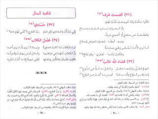 ديوان الإمام الشافعي مع مختارات من روائع حكمه