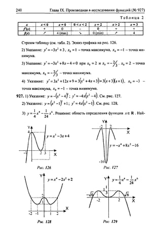 гдз. алгебра и начала - bookgdz.ru