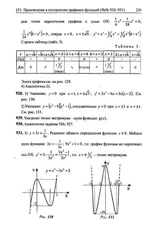 гдз. алгебра и начала - bookgdz.ru