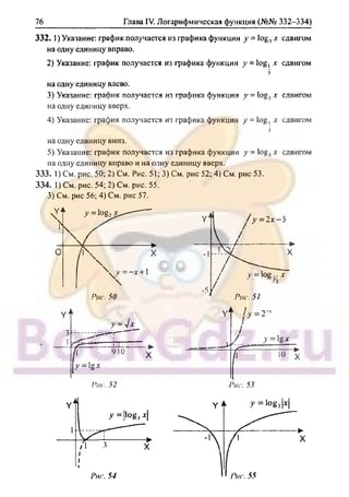 гдз. алгебра и н - bookgdz.ru