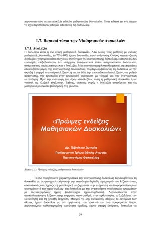 29
παρουσιαστούν σε μια ποικιλία ειδικών μαθησιακών δυσκολιών. Είναι πιθανό για ένα άτομο
να έχει περισσότερες από μία από αυτές τις δυσκολίες.
1.7. Βασικοί τύποι των Μαθησιακών Δυσκολιών
1.7.1. Δυσλεξία
Η δυσλεξία είναι η πιο κοινή μαθησιακή δυσκολία. Από όλους τους μαθητές με ειδικές
μαθησιακές δυσκολίες, το 70%-80% έχουν δυσκολίες στην ανάγνωση. Ο όρος «αναπτυξιακή
δυσλεξία» χρησιμοποιείται συχνά ως συνώνυμο της αναγνωστικής δυσκολίας, ωστόσο πολλοί
ερευνητές επιβεβαιώνουν ότι υπάρχουν διαφορετικοί τύποι αναγνωστικών δυσκολιών,
ανάμεσα στις οποίες υπάρχει και η δυσλεξία. Μια αναγνωστική δυσκολία μπορεί να επηρεάσει
οποιοδήποτε μέρος της αναγνωστικής διαδικασίας, συμπεριλαμβάνοντας τη δυσκολία με την
ακριβή ή ευχερή αναγνώριση λέξεων, ή και τα δύο, την αποκωδικοποίηση λέξεων, τον ρυθμό
ανάγνωσης, την προσωδία (την προφορική ανάγνωση με νόημα) και την αναγνωστική
κατανόηση. Πριν την εισαγωγή του όρου «δυσλεξία», αυτή η μαθησιακή δυσκολία ήταν
γνωστή ως «λεξική τύφλωση». Επίσης, κάποιες φορές η δυσλεξία αναφέρεται και ως
μαθησιακή δυσκολία βασισμένη στη γλώσσα.
Βίντεο 1.3.: Πρώιμες ενδείξεις μαθησιακών δυσκολιών
Τα πιο συνηθισμένα χαρακτηριστικά της αναγνωστικής δυσκολίας περιλαμβάνουν τη
δυσκολία με τη φωνημική επίγνωση- την ικανότητα δηλαδή τεμαχισμού των λέξεων στους
συστατικούς τους ήχους-, τη φωνολογική επεξεργασία –την ανίχνευση και διαφοροποίηση των
φωνημάτων ή των ήχων ομιλίας- και δυσκολία με την αντιστοίχιση συνδυασμών γραμμάτων
με συγκεκριμένους ήχους (αντιστοιχία ήχου-συμβόλου). Δυσκολεύονται στην
αποκωδικοποίηση λέξεων, στην ευχέρεια, στον ρυθμό, στην ορθογραφία, το λεξιλόγιο, την
κατανόηση και τη γραπτή έκφραση. Μπορεί να μην κατανοούν πλήρως τα λεγόμενα των
άλλων, έχουν δυσκολία με την οργάνωση του γραπτού και του προφορικού λόγου,
παρουσιάζουν καθυστερημένη ικανότητα ομιλίας, έχουν φτωχή έκφραση, δυσκολία να
 