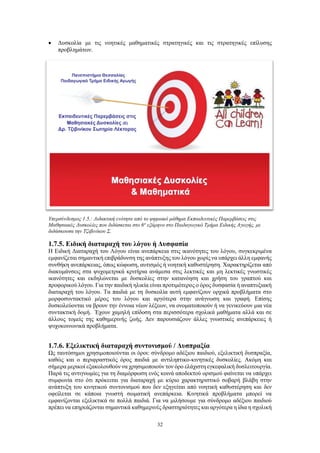 32
 Δυσκολία με τις νοητικές μαθηματικές στρατηγικές και τις στρατηγικές επίλυσης
προβλημάτων.
Υπερσύνδεσμος 1.5.: Διδακτική ενότητα από το ψηφιακό μάθημα Εκπαιδευτικές Παρεμβάσεις στις
Μαθησιακές Δυσκολίες που διδάσκεται στο 6ο
εξάμηνο στο Παιδαγωγικό Τμήμα Ειδικής Αγωγής, με
διδάσκουσα την Τζιβινίκου Σ.
1.7.5. Ειδική διαταραχή του λόγου ή Δυσφασία
Η Ειδική Διαταραχή του Λόγου είναι ανεπάρκεια στις ικανότητες του λόγου, συγκεκριμένα
εμφανίζεται σημαντική επιβράδυνση της ανάπτυξης του λόγου χωρίς να υπάρχει άλλη εμφανής
συνθήκη ανεπάρκειας, όπως κώφωση, αυτισμός ή νοητική καθυστέρηση. Χαρακτηρίζεται από
διακυμάνσεις στα ψυχομετρικά κριτήρια ανάμεσα στις λεκτικές και μη λεκτικές γνωστικές
ικανότητες και εκδηλώνεται με δυσκολίες στην κατανόηση και χρήση του γραπτού και
προφορικού λόγου. Για την παιδική ηλικία είναι προτιμότερος ο όρος δυσφασία ή αναπτυξιακή
διαταραχή του λόγου. Τα παιδιά με τη δυσκολία αυτή εμφανίζουν ορχικά προβλήματα στο
μορφοσυντακτικό μέρος του λόγου και αργότερα στην ανάγνωση και γραφή. Επίσης
δυσκολεύονται να βρουν την έννοια νέων λέξεων, να ονοματοποιούν ή να γενικεύουν μια νέα
συντακτική δομή. Έχουν χαμηλή επίδοση στα περισσότερα σχολικά μαθήματα αλλά και σε
άλλους τομείς της καθημερινής ζωής. Δεν παρουσιάζουν άλλες γνωστικές ανεπάρκειες ή
ψυχοκοινωνικά προβλήματα.
1.7.6. Εξελικτική διαταραχή συντονισμού / Δυσπραξία
Ως ταυτόσημοι χρησιμοποιούνται οι όροι: σύνδρομο αδέξιου παιδιού, εξελικτική δυσπραξία,
καθώς και ο περιφραστικός όρος παιδιά με αντιληπτικο-κινητικές δυσκολίες. Ακόμη και
σήμερα μερικοί εξακολουθούν να χρησιμοποιούν τον όρο ελάχιστη εγκεφαλική δυσλειτουργία.
Παρά τις αντιγνωμίες για τη διαμόρφωση ενός κοινά αποδεκτού ορισμού φαίνεται να υπάρχει
συμφωνία στο ότι πρόκειται για διαταραχή με κύριο χαρακτηριστικό σοβαρή βλάβη στην
ανάπτυξη του κινητικού συντονισμού που δεν εξηγείται από νοητική καθυστέρηση και δεν
οφείλεται σε κάποια γνωστή σωματική ανεπάρκεια. Κινητικά προβλήματα μπορεί να
εμφανίζονται εξελικτικά σε πολλά παιδιά. Για να μιλήσουμε για σύνδρομο αδέξιου παιδιού
πρέπει να επηρεάζονται σημαντικά καθημερινές δραστηριότητες και αργότερα η ίδια η σχολική
 