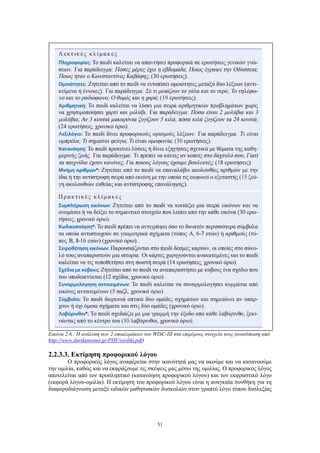 51
Εικόνα 2.6.: Η ανάλυση των 2 υποκλιμάκων του WISC-III στα επιμέρους στοιχεία τους (ανατύπωση από
http://www.dardanosnet.gr/PDF/sxoliki.pdf)
2.2.3.3. Εκτίμηση προφορικού λόγου
Ο προφορικός λόγος αναφέρεται στην ικανότητά μας να ακούμε και να κατανοούμε
την ομιλία, καθώς και να εκφράζουμε τις σκέψεις μας μέσω της ομιλίας. Ο προφορικός λόγος
αποτελείται από τον προσληπτικό (κατανόηση προφορικού λόγου) και τον εκφραστικό λόγο
(εκφορά λόγου-ομιλία). Η εκτίμηση του προφορικού λόγου είναι η αναγκαία συνθήκη για τη
διαφοροδιάγνωση μεταξύ ειδικών μαθησιακών δυσκολιών στον γραπτό λόγο τύπου δυσλεξίας
 