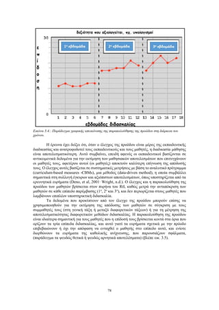 78
Εικόνα 3.4.: Παράδειγμα γραφικής απεικόνισης της παρακολούθησης της προόδου στη διάρκεια του
χρόνου.
Η έρευνα έχει δείξει ότι, όταν ο έλεγχος της προόδου είναι μέρος της εκπαιδευτικής
διαδικασίας και ανατροφοδοτεί τους εκπαιδευτικούς και τους μαθητές, η διαδικασία μάθησης
είναι αποτελεσματικότερη. Αυτό συμβαίνει, επειδή αφενός οι εκπαιδευτικοί βασίζονται σε
αντικειμενικά δεδομένα για την εκτίμηση των μαθησιακών αποτελεσμάτων που επιτυγχάνουν
οι μαθητές τους, αφετέρου αυτοί (οι μαθητές) αποκτούν καλύτερη επίγνωση της απόδοσής
τους. Ο έλεγχος αυτός βασίζεται σε συστηματικές μετρήσεις με βάση το αναλυτικό πρόγραμμα
(curriculum-based measures -CBMs), μια μέθοδος (data-driven method), η οποία συμβάλλει
σημαντικά στη συλλογή έγκυρων και αξιόπιστων αποτελεσμάτων, όπως υποστηρίζεται από τα
ερευνητικά ευρήματα (Deno, et al, 2001∙ Wright, n.d.). Ο έλεγχος και η παρακολούθηση της
προόδου των μαθητών βρίσκεται στον πυρήνα του RtI, καθώς μετρά την ανταπόκριση των
μαθητών σε κάθε επίπεδο παρέμβασης (1ο
, 2ο
και 3ο
), και δεν περιορίζεται στους μαθητές που
λαμβάνουν επιπλέον υποστηρικτική διδασκαλία.
Τα δεδομένα που προκύπτουν από τον έλεγχο της προόδου μπορούν επίσης να
χρησιμοποιηθούν για την εκτίμηση της απόδοσης των μαθητών σε σύγκριση με τους
συμμαθητές τους (στη γενική τάξη ή μεταξύ διαφορετικών τάξεων) ή για τη μέτρηση της
αποτελεσματικότητας διαφορετικών μεθόδων διδασκαλίας. Η παρακολούθηση της προόδου
είναι ιδιαίτερα σημαντική για τους μαθητές που η επίδοσή τους βρίσκεται κοντά στα όρια που
ορίζουν τα τρία επίπεδα διδασκαλίας, και αυτό γιατί τα ευρήματα σχετικά με την πρόοδο
επιβεβαιώνουν ή όχι την απόφαση να ενταχθεί ο μαθητής στο επίπεδο αυτό, και ενίοτε
διορθώνουν τα ευρήματα της καθολικής ανίχνευσης, που παρουσιάζουν σφάλματα,
(παράδειγμα τα ψευδώς θετικά ή ψευδώς αρνητικά αποτελέσματα) (βλέπε εικ. 3.5).
 