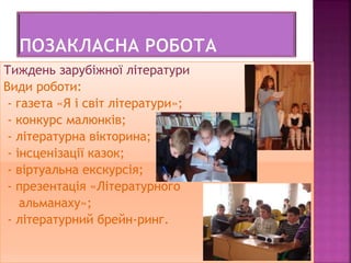 Тиждень зарубіжної літератури
Види роботи:
- газета «Я і світ літератури»;
- конкурс малюнків;
- літературна вікторина;
- інсценізації казок;
- віртуальна екскурсія;
- презентація «Літературного
альманаху»;
- літературний брейн-ринг.
 