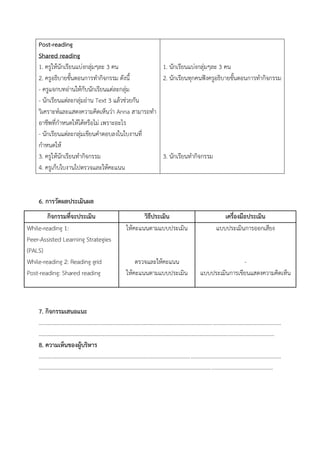 Post-reading
Shared reading
1. ครูให้นักเรียนแบ่งกลุ่มๆละ 3 คน
2. ครูอธิบายขั้นตอนการทากิจกรรม ดังนี้
- ครูแจกบทอ่านให้กับนักเรียนแต่ละกลุ่ม
- นักเรียนแต่ละกลุ่มอ่าน Text 3 แล้วช่วยกัน
วิเคราะห์และแสดงความคิดเห็นว่า Anna สามารถทา
อาชีพที่กาหนดให้ได้หรือไม่ เพราะอะไร
- นักเรียนแต่ละกลุ่มเขียนคาตอบลงในใบงานที่
กาหนดให้
3. ครูให้นักเรียนทากิจกรรม
4. ครูเก็บใบงานไปตรวจและให้คะแนน
1. นักเรียนแบ่งกลุ่มๆละ 3 คน
2. นักเรียนทุกคนฟังครูอธิบายขั้นตอนการทากิจกรรม
3. นักเรียนทากิจกรรม
6. การวัดผลประเมินผล
กิจกรรมที่จะประเมิน วิธีประเมิน เครื่องมือประเมิน
While-reading 1:
Peer-Assisted Learning Strategies
(PALS)
While-reading 2: Reading grid
Post-reading: Shared reading
ให้คะแนนตามแบบประเมิน
ตรวจและให้คะแนน
ให้คะแนนตามแบบประเมิน
แบบประเมินการออกเสียง
-
แบบประเมินการเขียนแสดงความคิดเห็น
7. กิจกรรมเสนอแนะ
..............................................................................................................................................................................
.........................................................................................................................................................................
8. ความเห็นของผู้บริหาร
..............................................................................................................................................................................
........................................................................................................................................................................
 