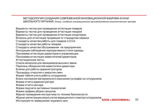 Школьное Питание Цтоп | PPT