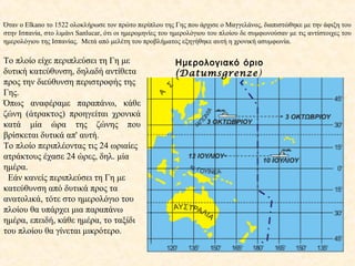 Όταν ο Elkano το 1522 ολοκλήρωσε τον πρώτο περίπλου της Γης που άρχισε ο Μαγγελάνος, διαπιστώθηκε με την άφιξη του
στην Ισπανία, στο λιμάνι Sanlucar, ότι οι ημερομηνίες του ημερολόγιου του πλοίου δε συμφωνούσαν με τις αντίστοιχες του
ημερολόγιου της Ισπανίας. Μετά από μελέτη του προβλήματος εξηγήθηκε αυτή η χρονική ασυμφωνία.
Το πλοίο είχε περιπλεύσει τη Γη με
δυτική κατεύθυνση, δηλαδή αντίθετα
προς την διεύθυνση περιστροφής της
Γης.
Όπως αναφέραμε παραπάνω, κάθε
ζώνη (άτρακτος) προηγείται χρονικά
κατά μία ώρα της ζώνης που
βρίσκεται δυτικά απ' αυτή.
Το πλοίο περιπλέοντας τις 24 ωριαίες
ατράκτους έχασε 24 ώρες, δηλ. μία
ημέρα.
Εάν κανείς περιπλεύσει τη Γη με
κατεύθυνση από δυτικά προς τα
ανατολικά, τότε στο ημερολόγιο του
πλοίου θα υπάρχει μια παραπάνω
ημέρα, επειδή, κάθε ημέρα, το ταξίδι
του πλοίου θα γίνεται μικρότερο.
Ημερολογιακό όριο
(Datumsgrenze)
 
