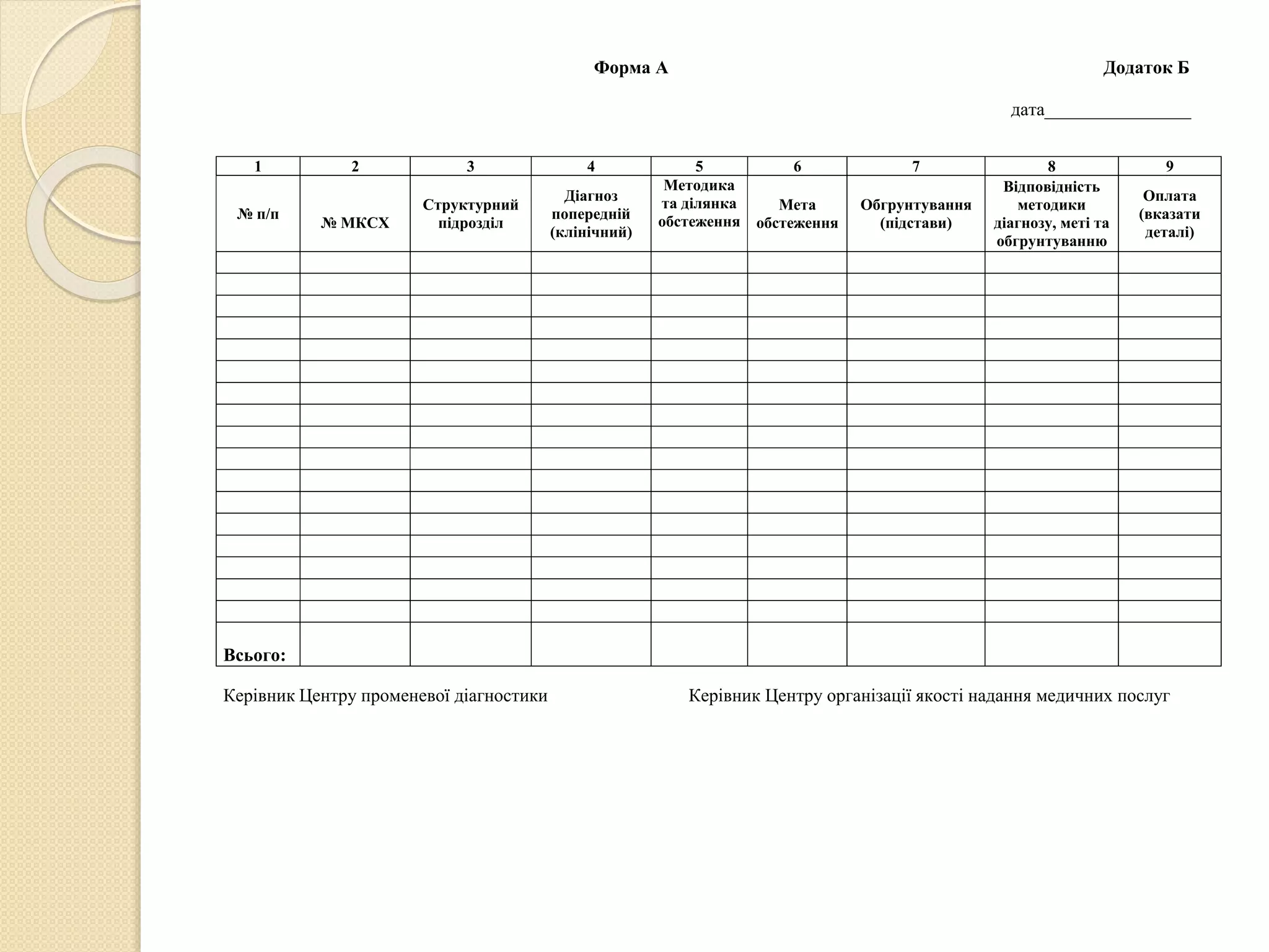Форма А Додаток Б
дата________________
Керівник Центру променевої діагностики Керівник Центру організації якості надання медичних послуг
1 2 3 4 5 6 7 8 9
№ п/п
№ МКСХ
Структурний
підрозділ
Діагноз
попередній
(клінічний)
Методика
та ділянка
обстеження
Мета
обстеження
Обгрунтування
(підстави)
Відповідність
методики
діагнозу, меті та
обгрунтуванню
Оплата
(вказати
деталі)
Всього:
 