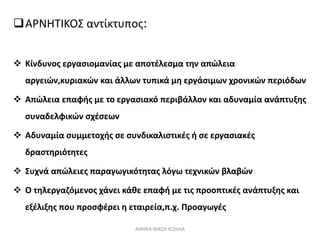 ΑΡΝΗΤΙΚΟΣ αντίκτυπος:
 Κίνδυνος εργασιομανίας με αποτέλεσμα την απώλεια
αργειών,κυριακών και άλλων τυπικά μη εργάσιμων χ...