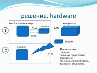 решение. hardware
touch screen монитор
неттоп
контроллер
VGA
USB
LAN
1
2
роутер
wi-fi
планшет
Преимущества:
•дешевле
•мощные графические
библиотеки
•доп. возможности (напр.,
голосовой ввод-вывод
4
 