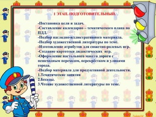 1 ЭТАП. ПОДГОТОВИТЕЛЬНЫЙ.
-Постановка цели и задач.
-Составление календарно – тематического плана по
ПДД.
-Подбор наглядно-иллюстративного материала.
-Подбор художественной литературы по теме.
-Изготовление атрибутов для сюжетно-ролевых игр.
-Создание картотеки дидактических игр.
-Оформление настольного макета дороги с
пешеходным переходом, перекрёстком и улицами
города.
-Подбор материала для продуктивной деятельности.
1.Тематические занятия
2.Беседы.
3.Чтение художественной литературы по теме.
 