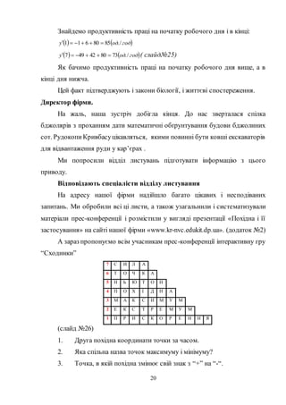 20
Знайдемо продуктивність праці на початку робочого дня і в кінці:
   гододy /.8580611 
   гододy /.738042497  ( слайд№25)
Як бачимо продуктивність праці на початку робочого дня вище, а в
кінці дня нижча.
Цей факт підтверджують і закони біології, і життєві спостереження.
Директор фірми.
На жаль, наша зустріч добігла кінця. До нас зверталася спілка
бджолярів з проханням дати математичні обґрунтування будови бджолиних
сот. РудокопиКривбасуцікавляться, якими повинні бути ковші екскаваторів
для відвантаження руди у кар’єрах .
Ми попросили відділ листувань підготувати інформацію з цього
приводу.
Відповідають спеціалісти відділу листування
На адресу нашої фірми надійшло багато цікавих і несподіваних
запитань. Ми обробили всі ці листи, а також узагальнили і систематизували
матеріали прес-конференції і розмістили у вигляді презентації «Похідна і її
застосування» на сайті нашої фірми «www.kr-nvc.edukit.dp.ua». (додаток №2)
А зараз пропонуємо всім учасникам прес-конференції інтерактивну гру
“Сходинки”
7 С И Л А
6 Т О Ч К А
5 Н Ь Ю Т О Н
4 П О Х І Д Н А
3 М А К С И М У М
2 Е К С Т Р Е М У М
1 П Р И С К О Р Е Н Н Я
(слайд №26)
1. Друга похідна координати точки за часом.
2. Яка спільна назва точок максимуму і мінімуму?
3. Точка, в якій похідна змінює свій знак з “+” на “-“.
 
