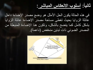 ‫ا‬‫ا‬‫ثاني‬:‫المباشر‬ ‫النعكاس‬ ‫أسلوب‬:
‫في‬‫هذه‬‫الحالة‬‫يكون‬‫الحل‬‫األمثل‬‫هو‬‫وضع‬‫مصدر‬‫اإلضاءة‬‫داخ‬‫ل‬
‫عائلة‬‫الزوايا‬‫بحيث‬‫تغطى‬‫مساحة‬‫مصدر‬‫اإلضاءة‬‫عائلة‬‫الز‬‫وايا‬
‫بشكل‬‫كامل‬‫كما‬‫يتضح‬،‫بالشكل‬‫وتكون‬‫هنا‬‫اإلضاءة‬‫المنب‬‫عثة‬‫من‬
‫المصدر‬‫الضوئي‬‫ذات‬‫تباين‬‫منخفض‬(‫ناعمة‬).
 