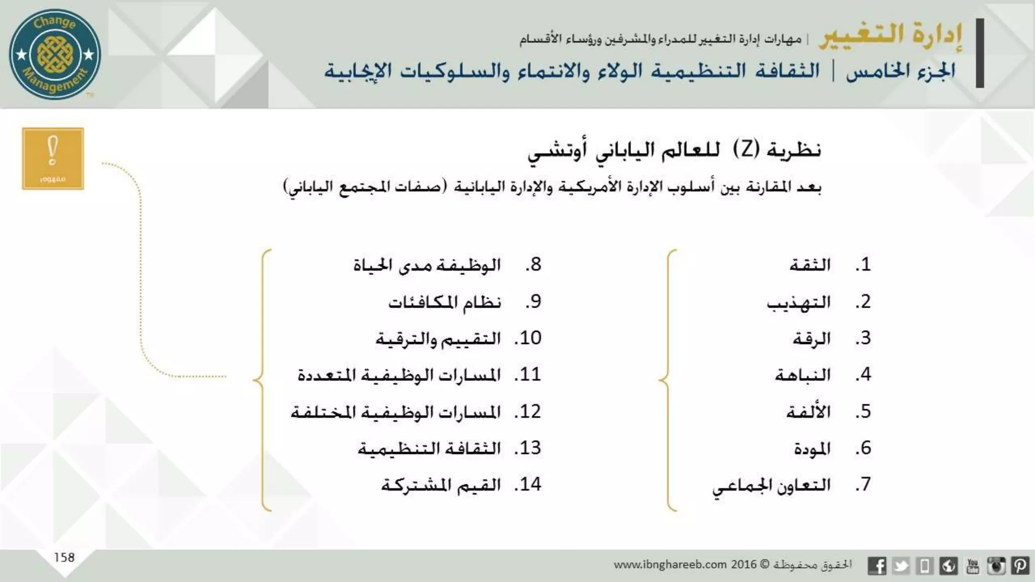 عرض إدارة التغيير