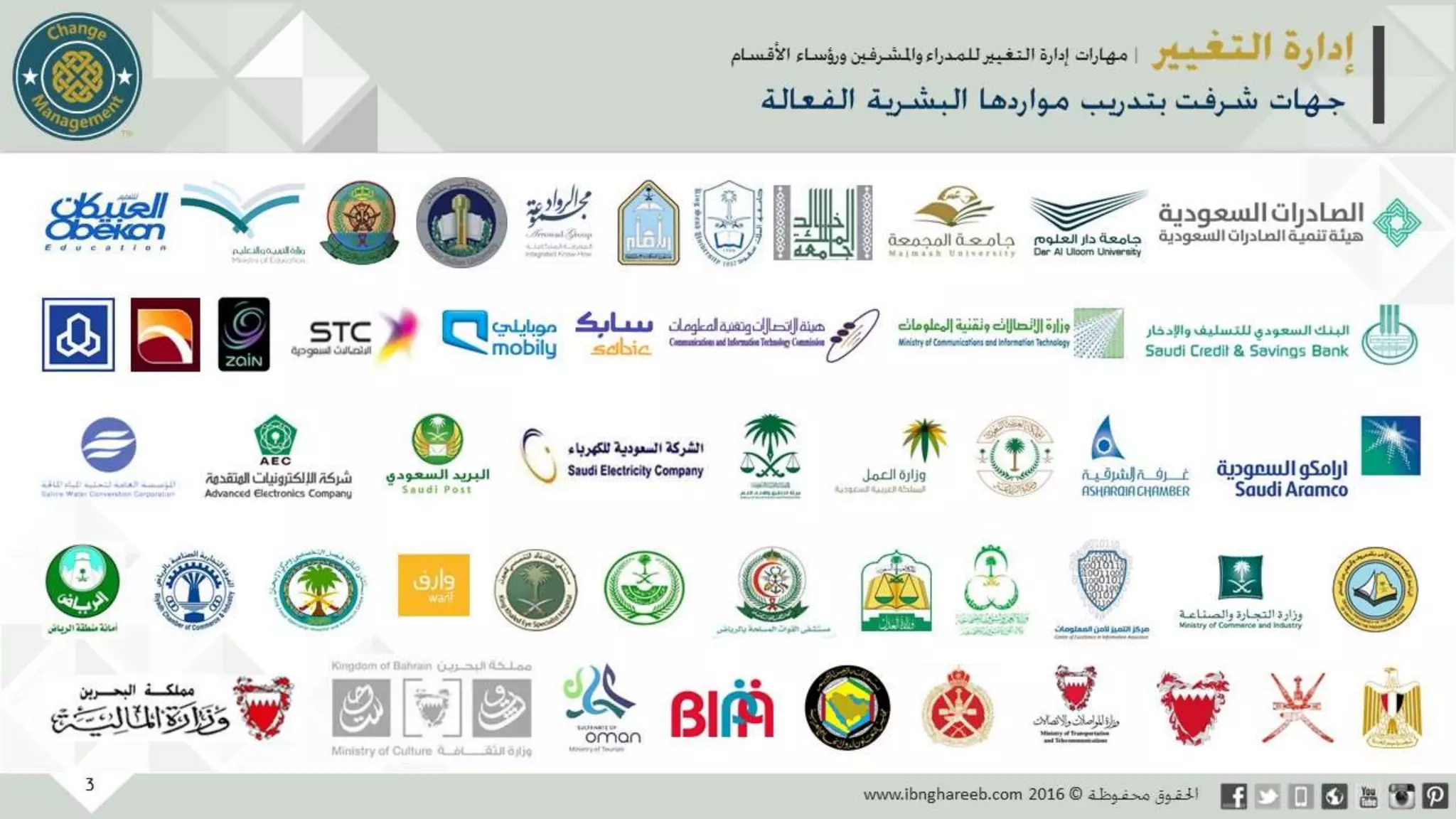 عرض إدارة التغيير