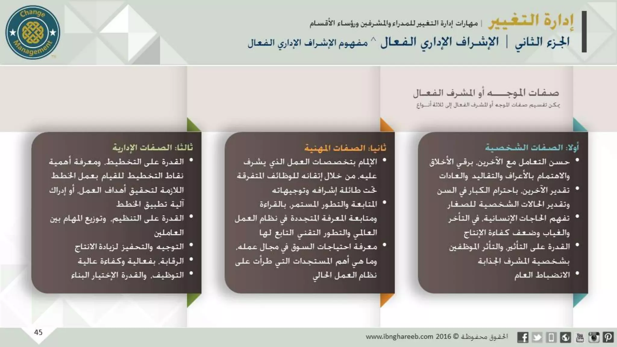 عرض إدارة التغيير