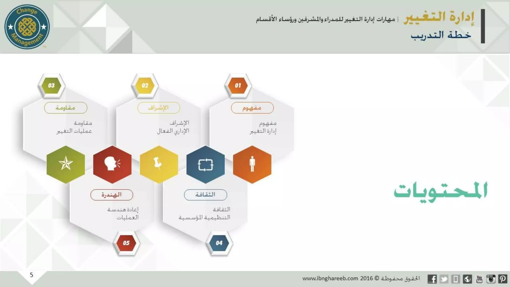 عرض إدارة التغيير