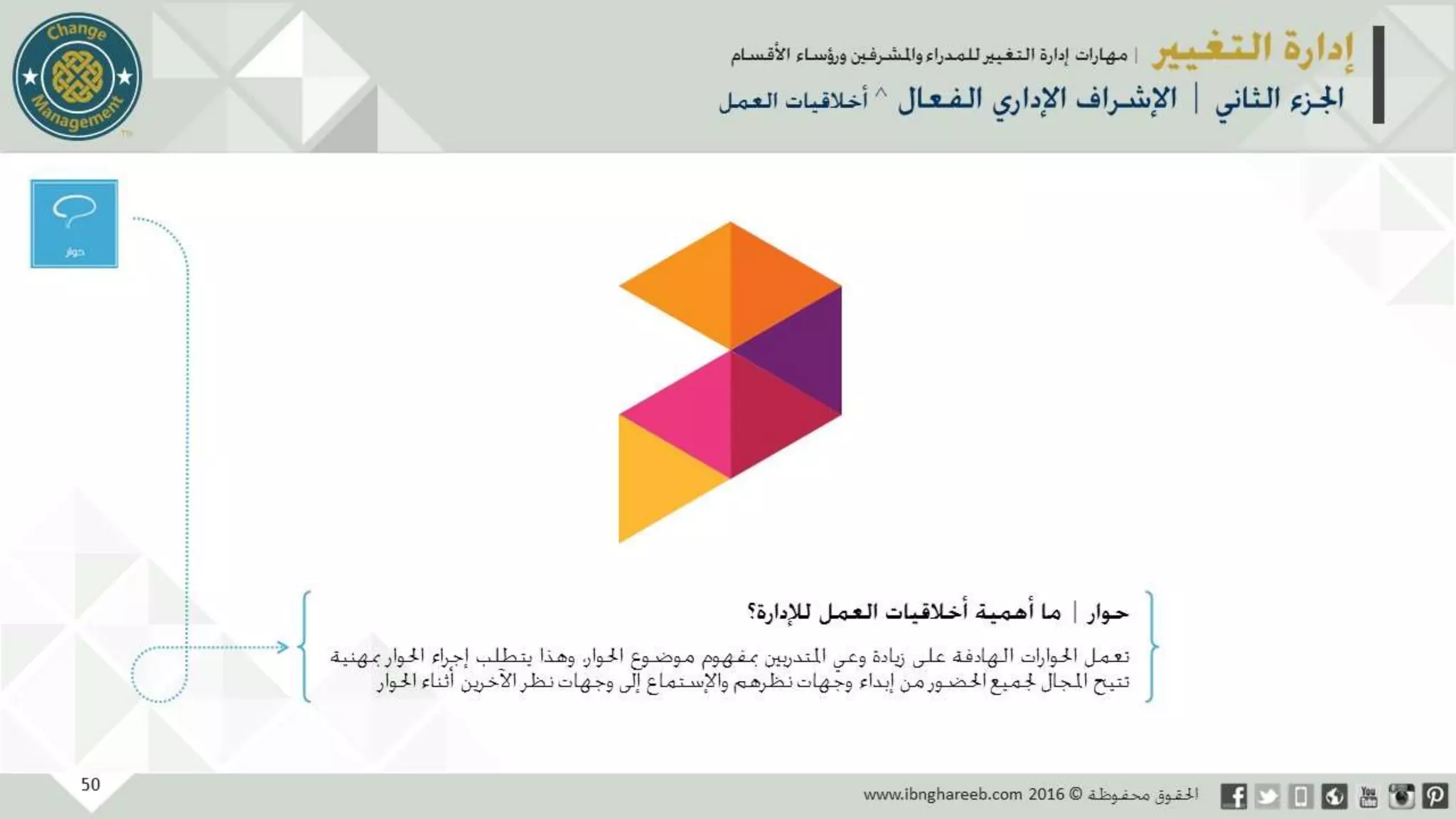 عرض إدارة التغيير