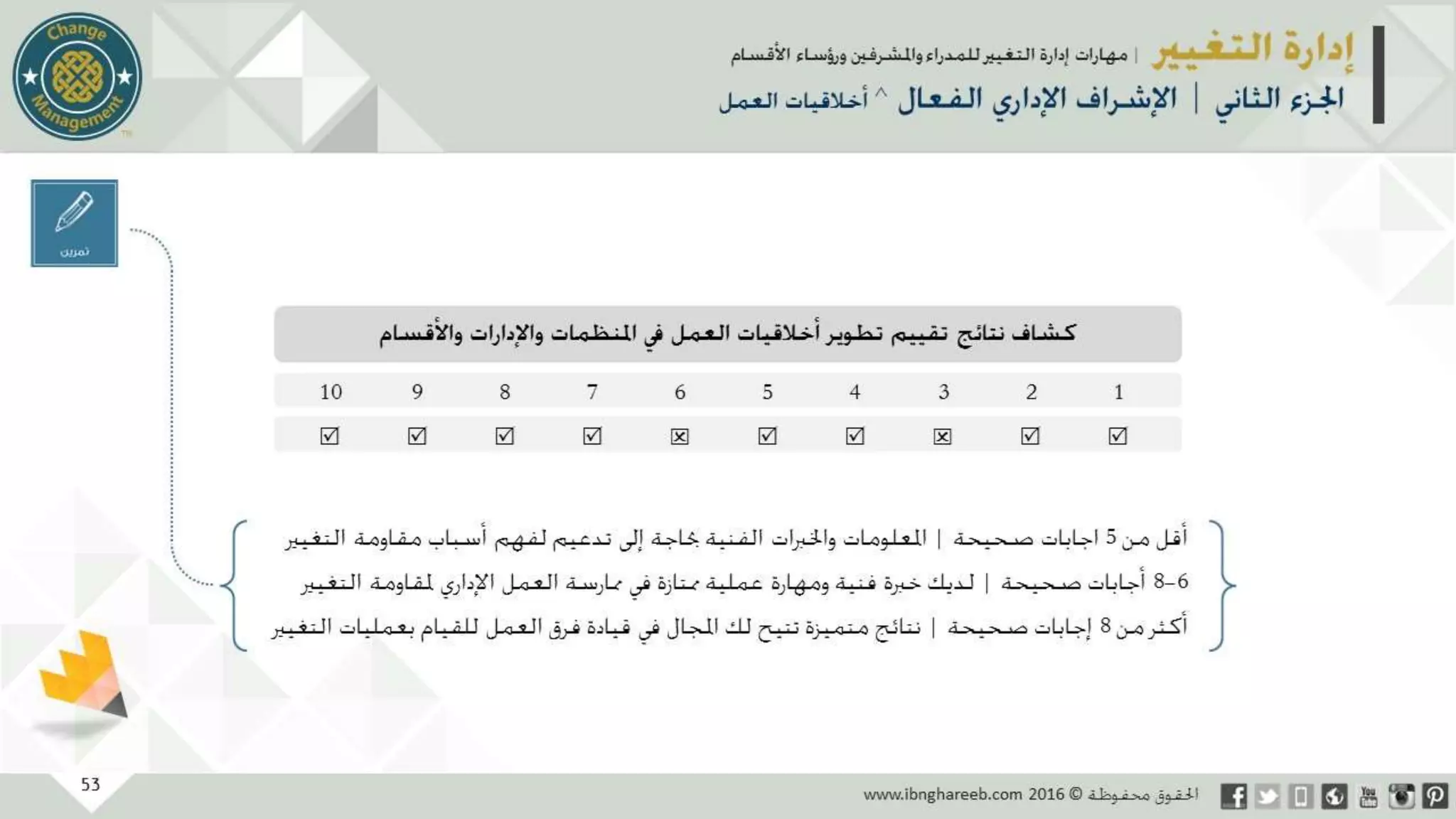 عرض إدارة التغيير