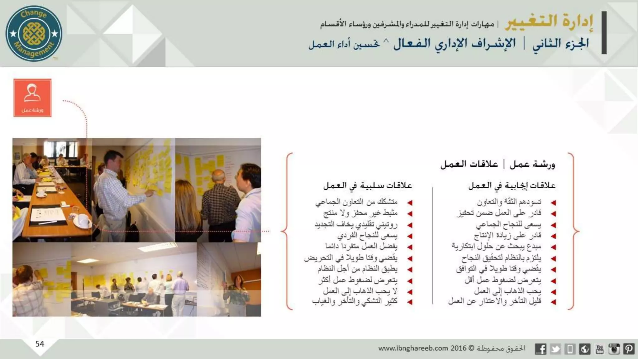 عرض إدارة التغيير