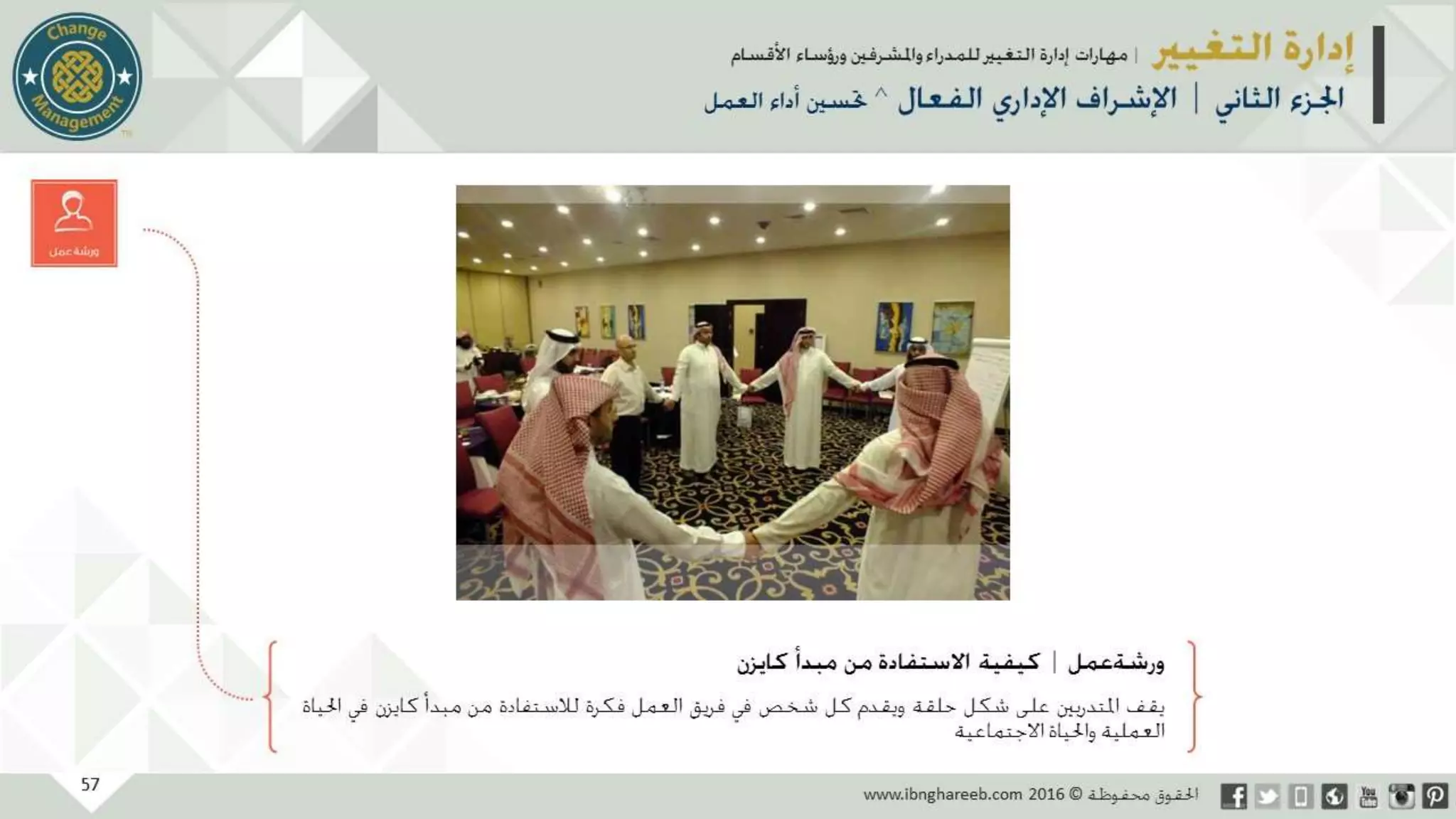 عرض إدارة التغيير