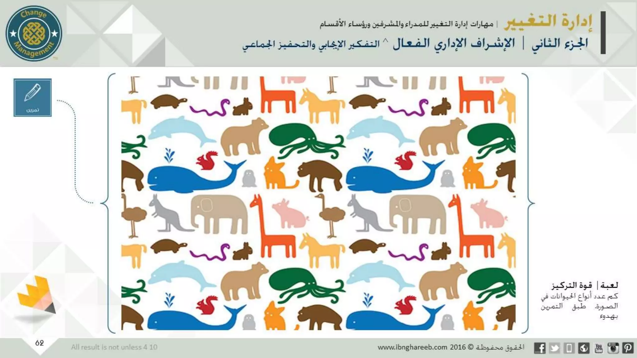 عرض إدارة التغيير