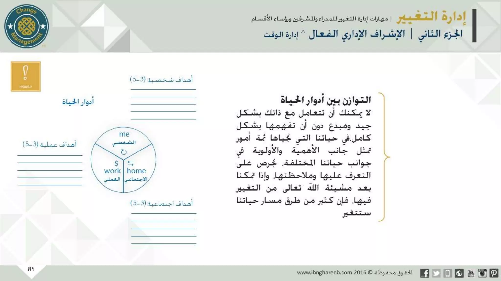 عرض إدارة التغيير