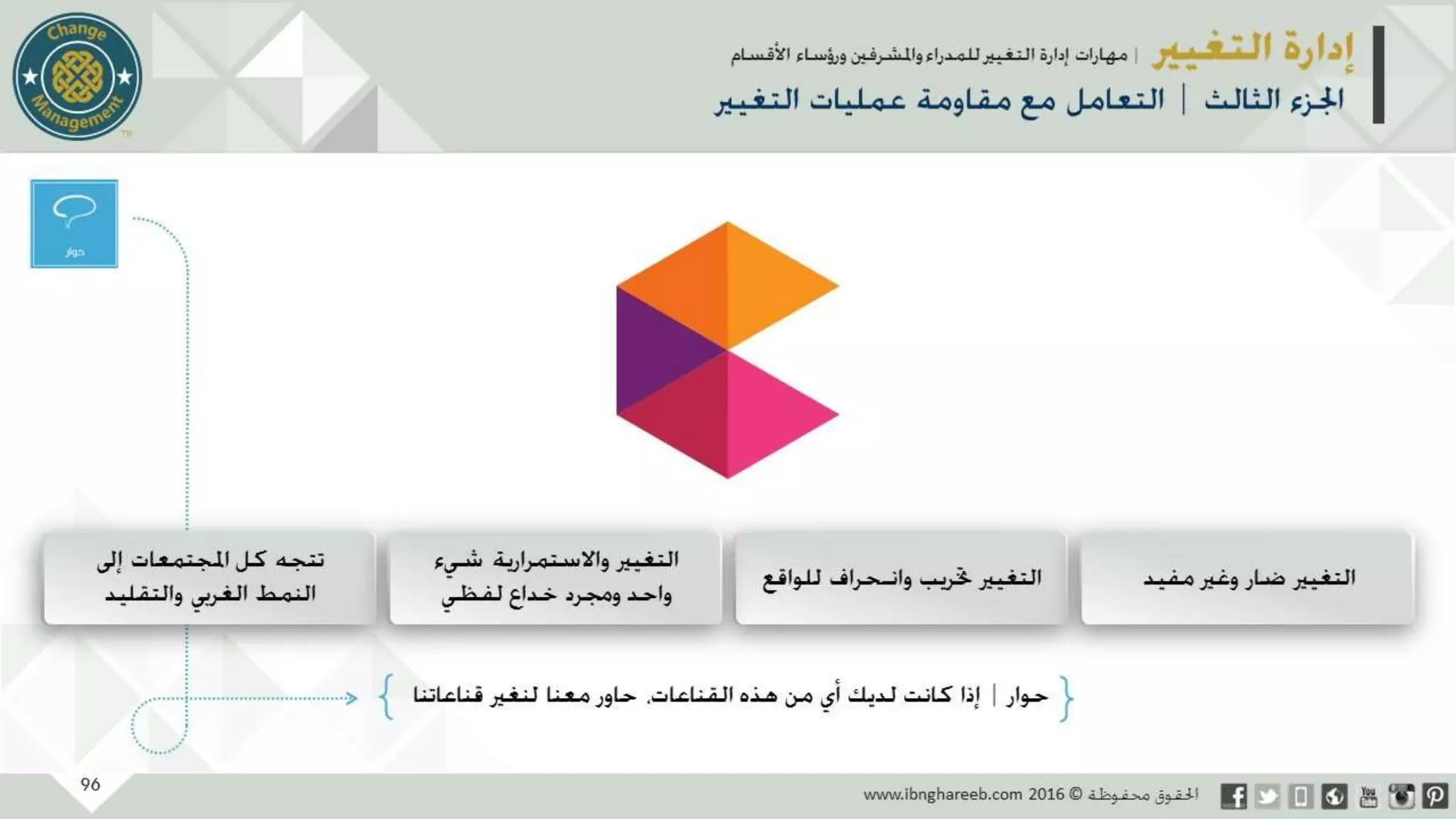 عرض إدارة التغيير