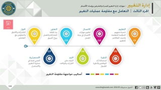 عرض إدارة التغيير