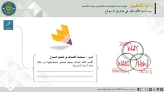 عرض إدارة التغيير