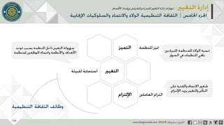 عرض إدارة التغيير