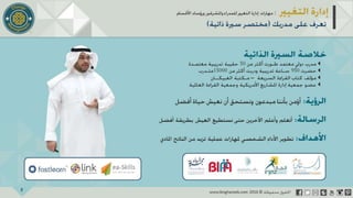 عرض إدارة التغيير