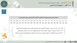 عرض إدارة التغيير