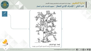 عرض إدارة التغيير
