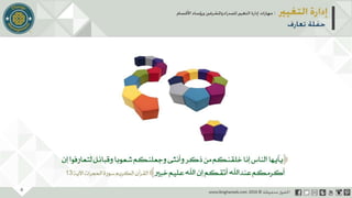 عرض إدارة التغيير