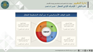 عرض إدارة التغيير