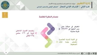 عرض إدارة التغيير