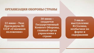 ОРГАНИЗАЦИЯ ОБОРОНЫ СТРАНЫ
22 июня – Указ
Президиума ВС
СССР «О военном
положении»
30 июня –
создается
Государственный
Комитет Обороны,
главный орган
управления в
стране
3 июля –
выступление
И.Сталина,
необычное по
форме и
содержанию
 