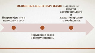 ОСНОВНЫЕ ЦЕЛИ ПАРТИЗАН:
Подрыв фронта в
немецком тылу.
Нарушение связи
и коммуникаций.
Нарушение
работы
автомобильного
и
железнодорожно
го сообщения.
 