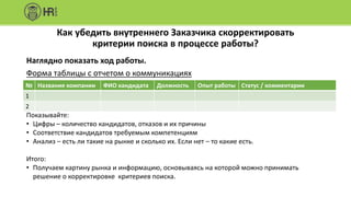 Как убедить внутреннего Заказчика скорректировать
критерии поиска в процессе работы?
Наглядно показать ход работы.
Форма таблицы с отчетом о коммуникациях
Показывайте:
• Цифры – количество кандидатов, отказов и их причины
• Соответствие кандидатов требуемым компетенциям
• Анализ – есть ли такие на рынке и сколько их. Если нет – то какие есть.
Итого:
• Получаем картину рынка и информацию, основываясь на которой можно принимать
решение о корректировке критериев поиска.
№ Название компании ФИО кандидата Должность Опыт работы Статус / комментарии
1
2
 