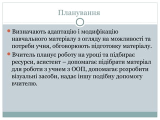 Планування
Визначають адаптацію і модифікацію
навчального матеріалу з огляду на можливості та
потреби учня, обговорюють підготовку матеріалу.
Вчитель планує роботу на уроці та підбирає
ресурси, асистент – допомагає підібрати матеріал
для роботи з учнем з ООП, допомагає розробити
візуальні засоби, надає іншу подібну допомогу
вчителю.
 