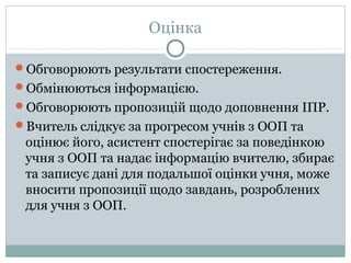 Оцінка
Обговорюють результати спостереження.
Обмінюються інформацією.
Обговорюють пропозицій щодо доповнення ІПР.
Вчитель слідкує за прогресом учнів з ООП та
оцінює його, асистент спостерігає за поведінкою
учня з ООП та надає інформацію вчителю, збирає
та записує дані для подальшої оцінки учня, може
вносити пропозиції щодо завдань, розроблених
для учня з ООП.
 