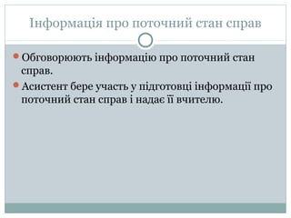 Інформація про поточний стан справ
Обговорюють інформацію про поточний стан
справ.
Асистент бере участь у підготовці інформації про
поточний стан справ і надає її вчителю.
 