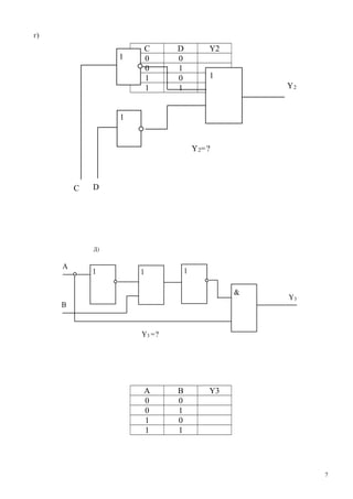 г)
C D Y2
0 0
0 1
1 0
1 1
1 1 1

A
B
Y3
Y3 =?
Д)
A B Y3
0 0
0 1
1 0
1 1
1
1
1
Y2
C D
Y2=?
7
 
